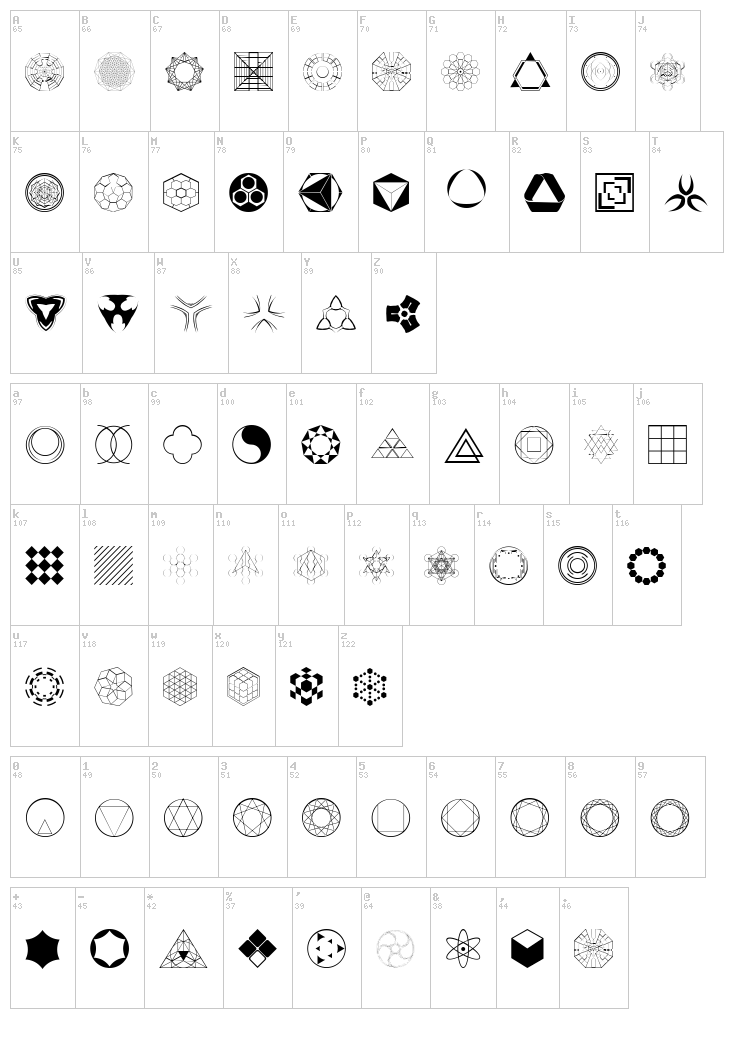 Constructing Kiai font map